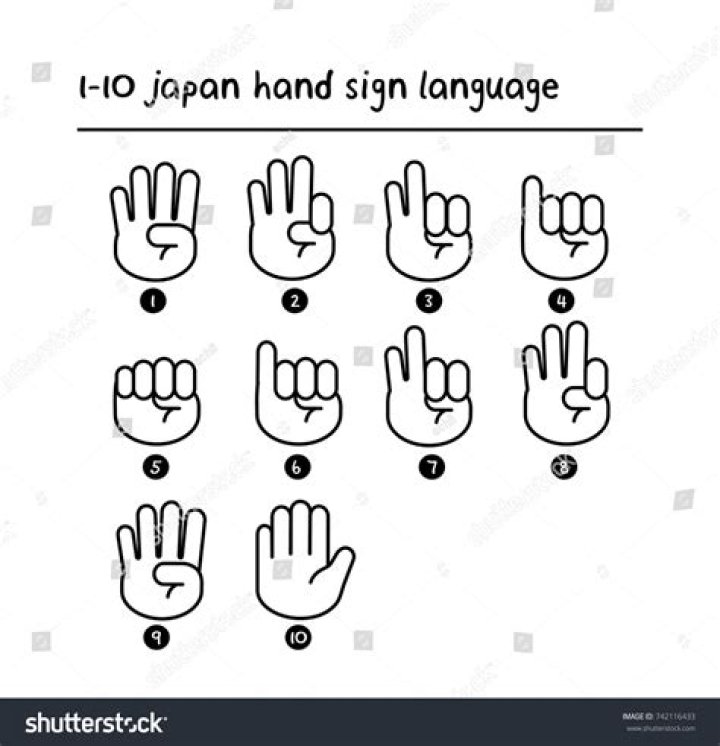 How do you say hi in Japanese Sign Language?