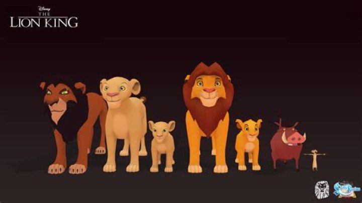 Who are the 5 main characters in The Lion King?